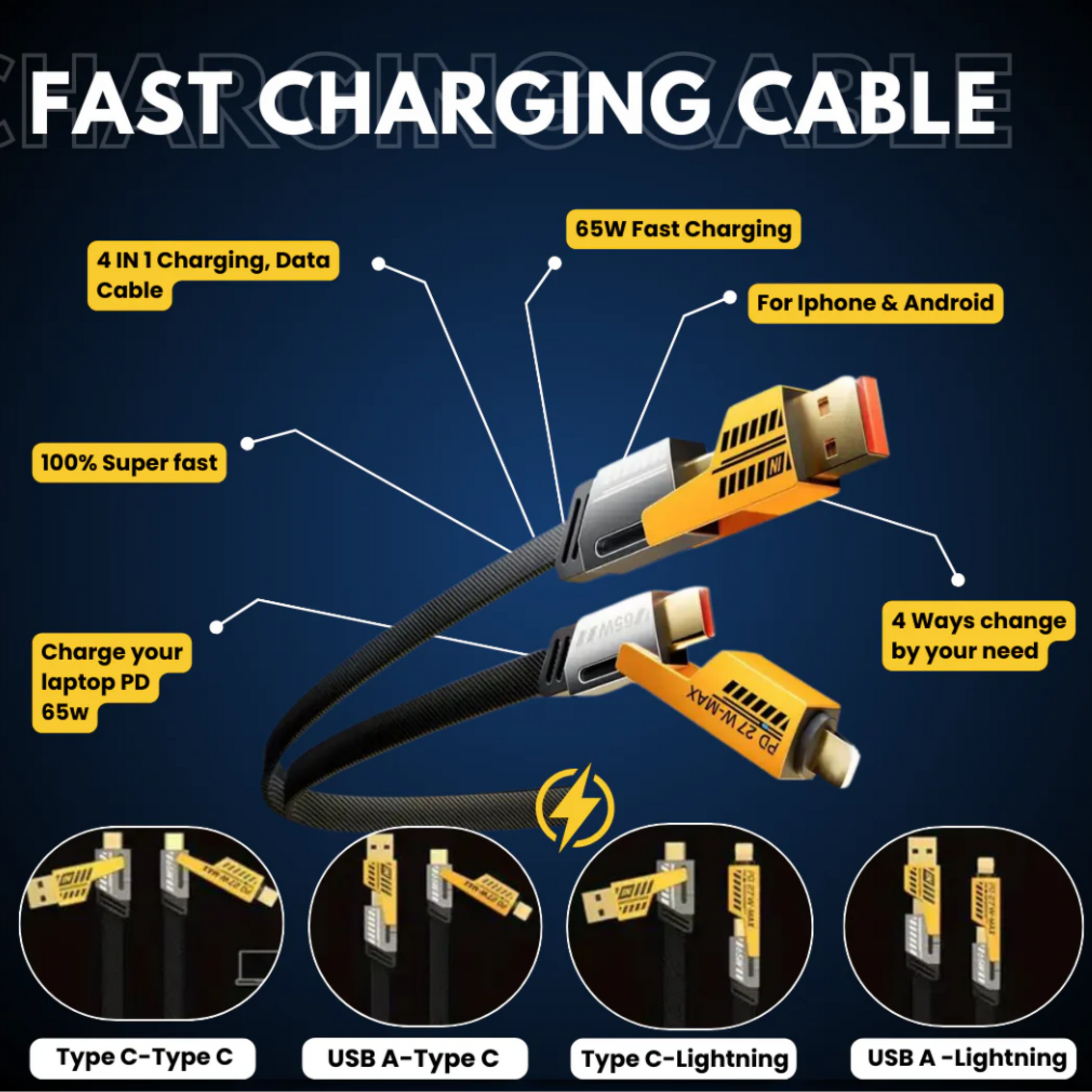 Ninzza QuadCharge 4-in-1 Rugged Fast-Charge Cable – 1.2 m - Ninzza IOT